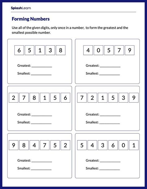 smallest and greatest 5 digit number|Form the smallest and the greatest 5 digit numbers using each of .